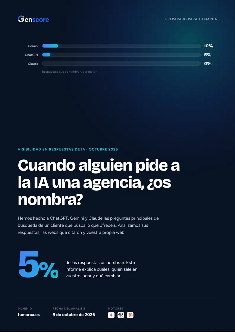 Portada de un informe GenScore de ejemplo